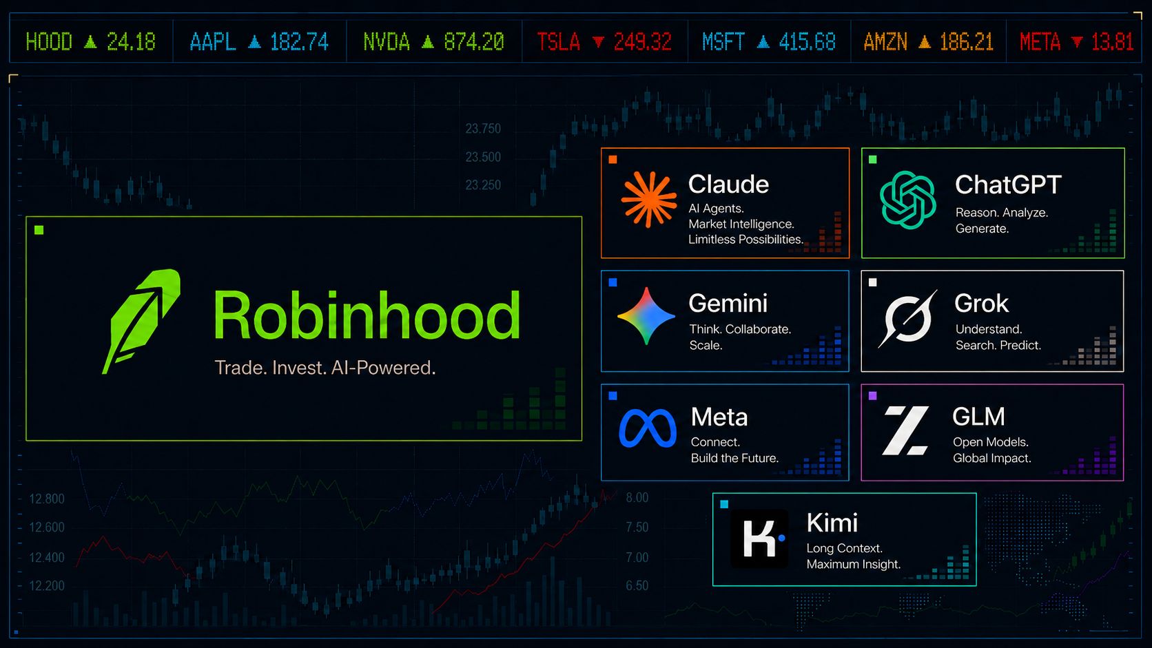 Robinhood agentic trading dashboard with supported AI model providers