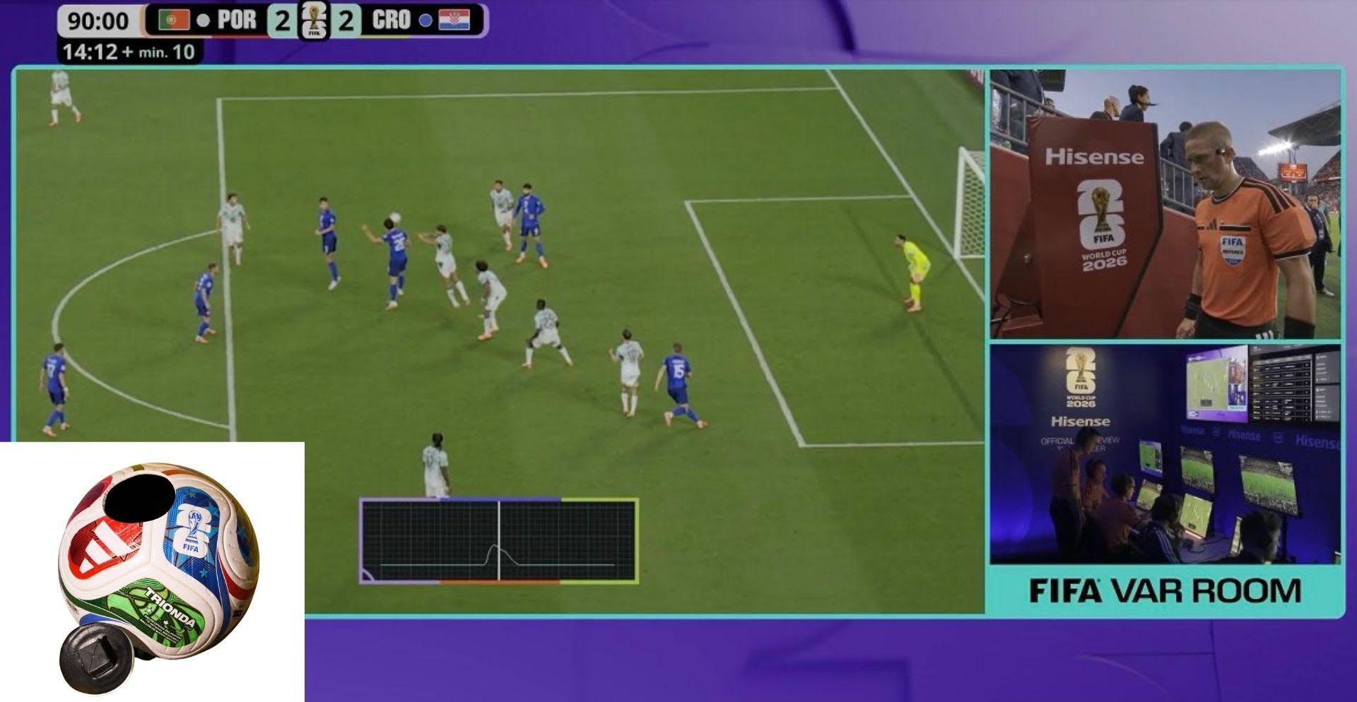 FIFA VAR review of Portugal versus Croatia with the connected Trionda match ball